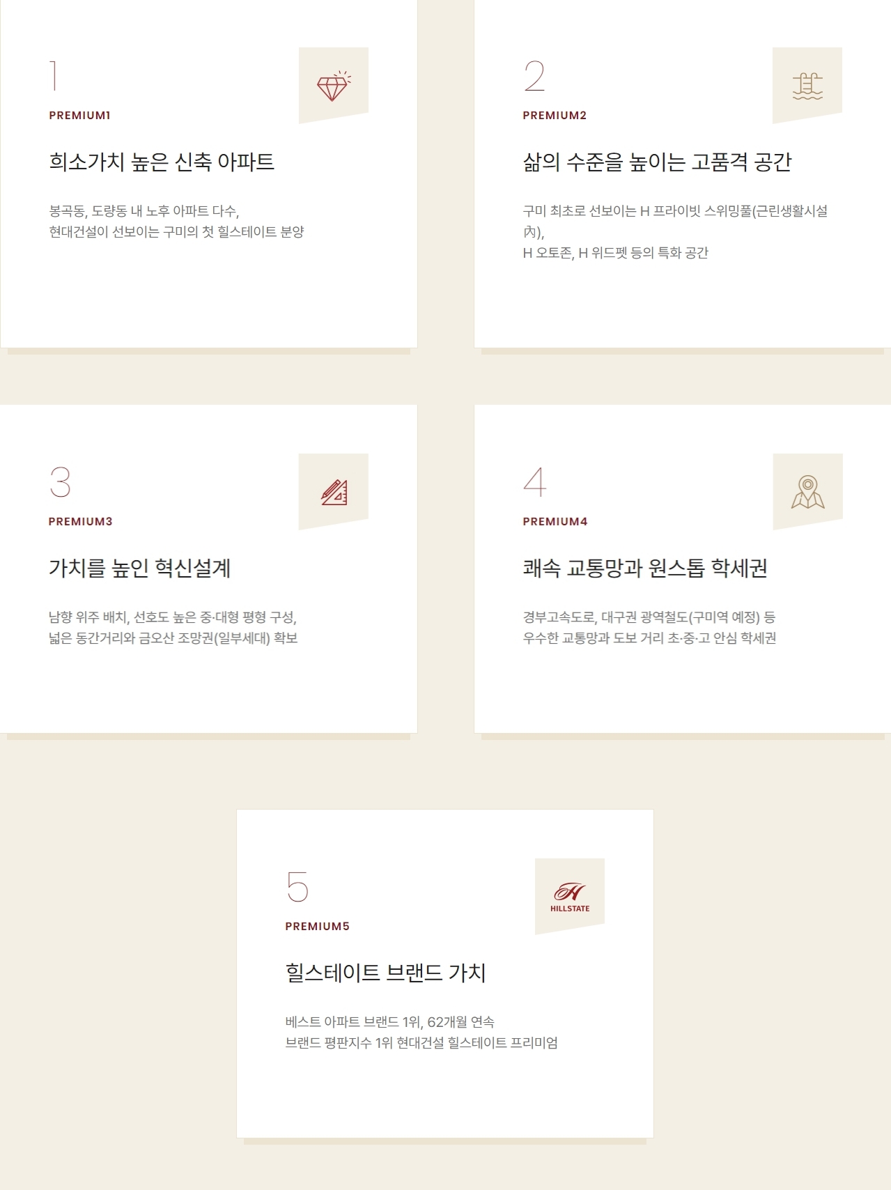 힐스테이트 구미더퍼스트 프리미엄